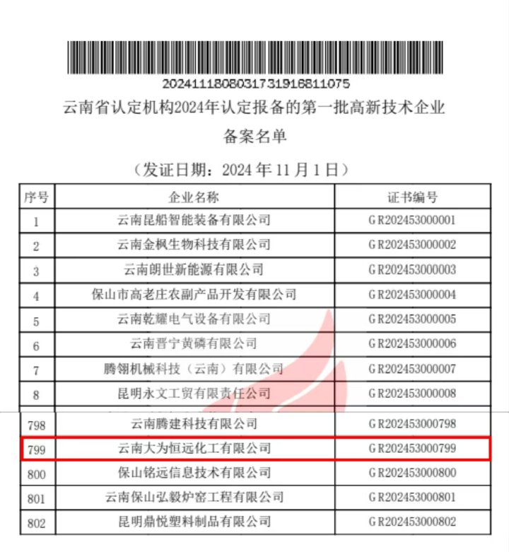 喜报｜三度认证，实力见证！曲煤焦化以科技创新助推高质量发展
